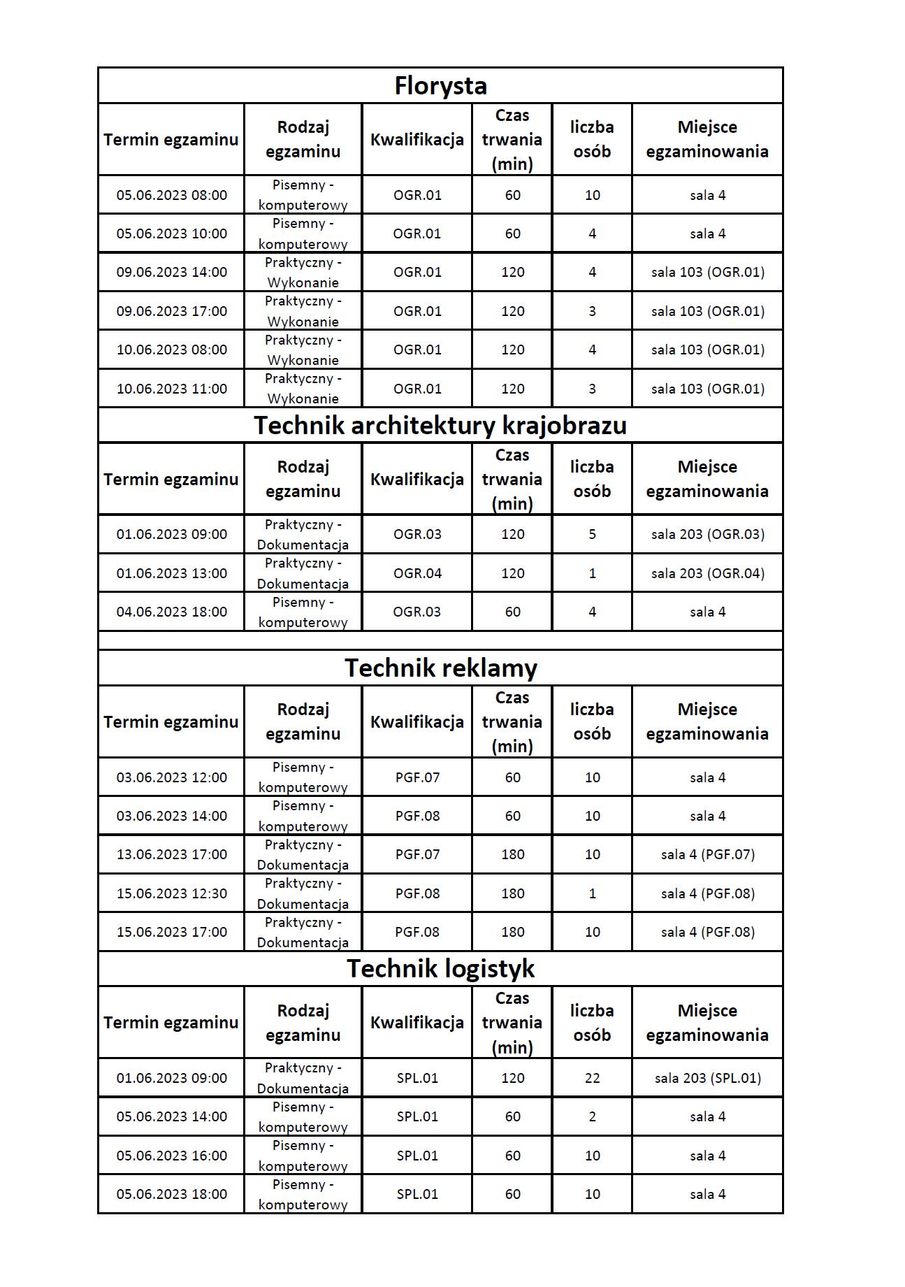 terminy egzaminow lato 2023 2