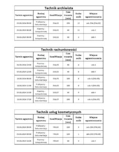 harmonogram lato 2024 2